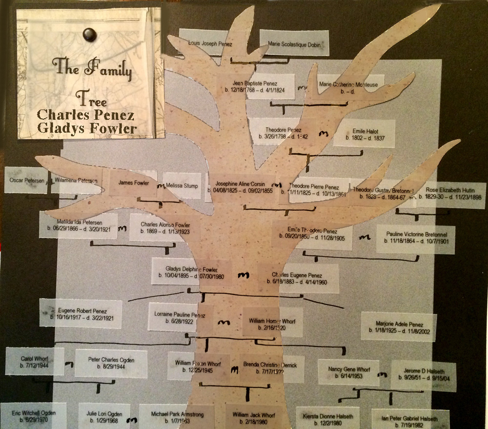tree
